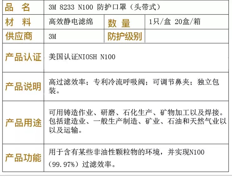 3M 8233 防颗粒物口罩 （头带式、美国NIOSH N100认证和中国KN100认证)